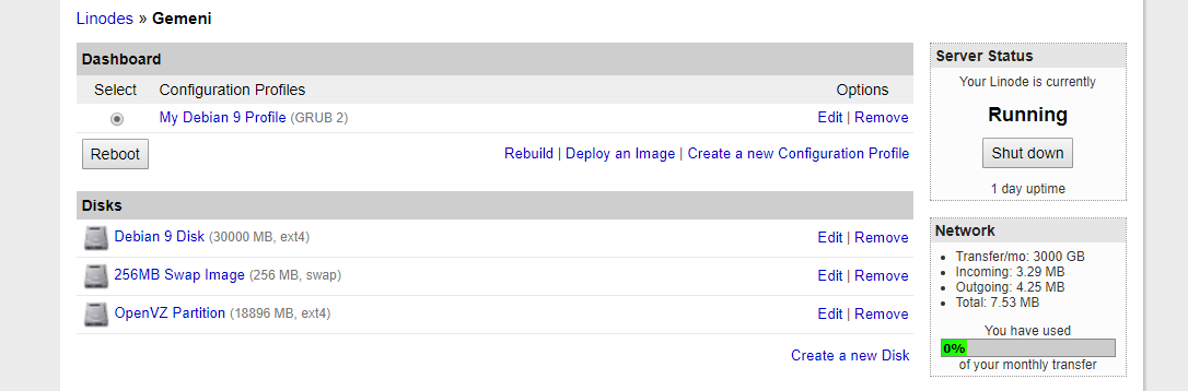 Linode Manager - Partition Scheme Linode Manager - Partition Scheme