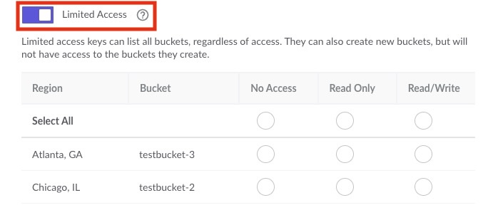The limited access switch The limited access switch